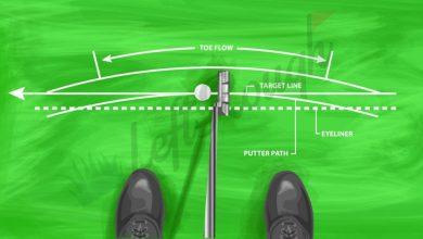Correct Putter for Putting Style