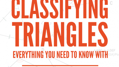 classifying triangles pinterest calcworkshop