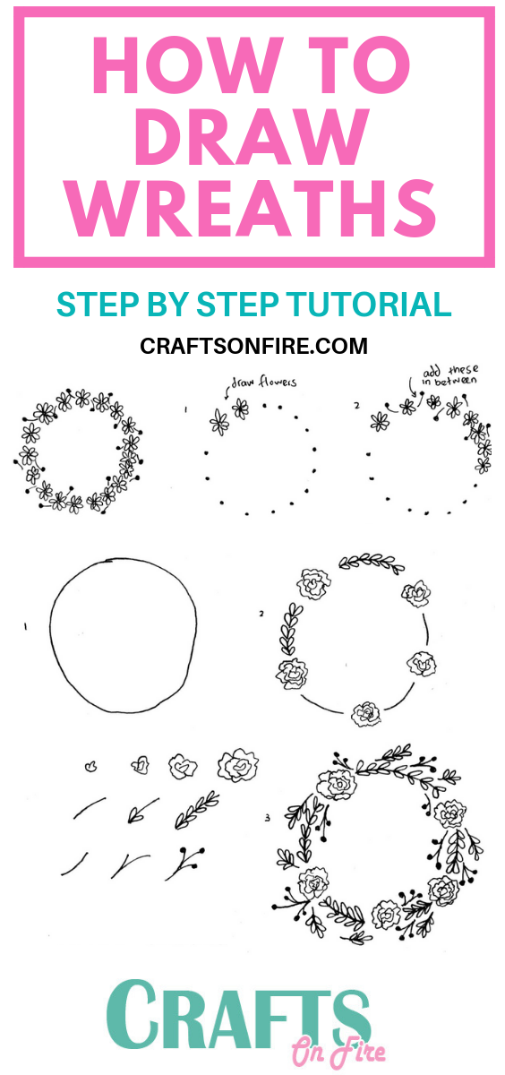 OH! LOVE these wreaths! Learn how to draw them in just a few easy steps with this tutorial. # withdraw money # withdraw garland # draw wire guide